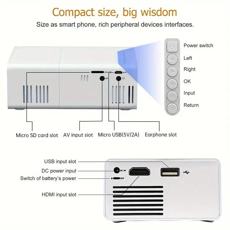 M100 mini LED projector in black showing a 100-inch projection on a screen, with remote control beside it