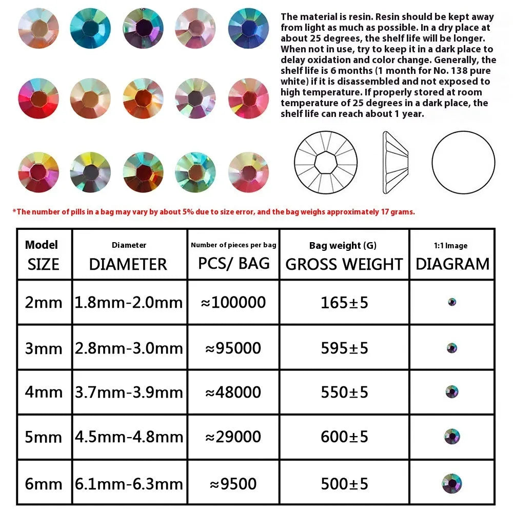 Plastic resin nail art rhinestones in multiple colours with electroplated surfaces arranged in mesh packaging