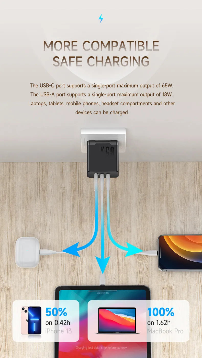 65W GaN multi-port fast charger with two USB-C and one USB-A output, black colour, British standard plug
