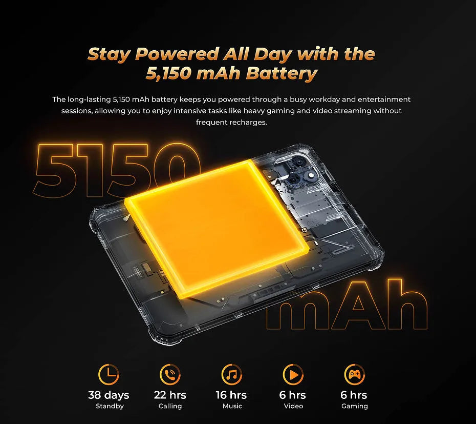 RT3 PRO mobile phone in orange, grey, or green colour with plastic casing and included charger.