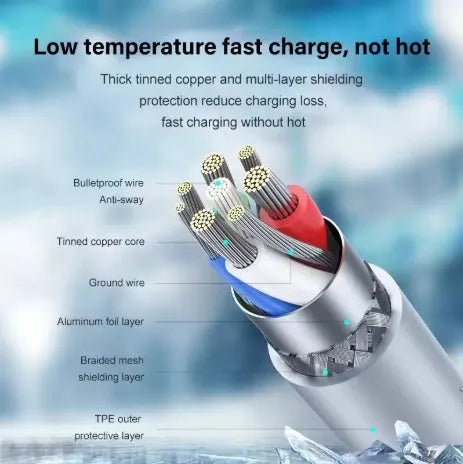 Fast charge mobile phone data cable with woven Lightning connector PD 20W 1 metre transparent