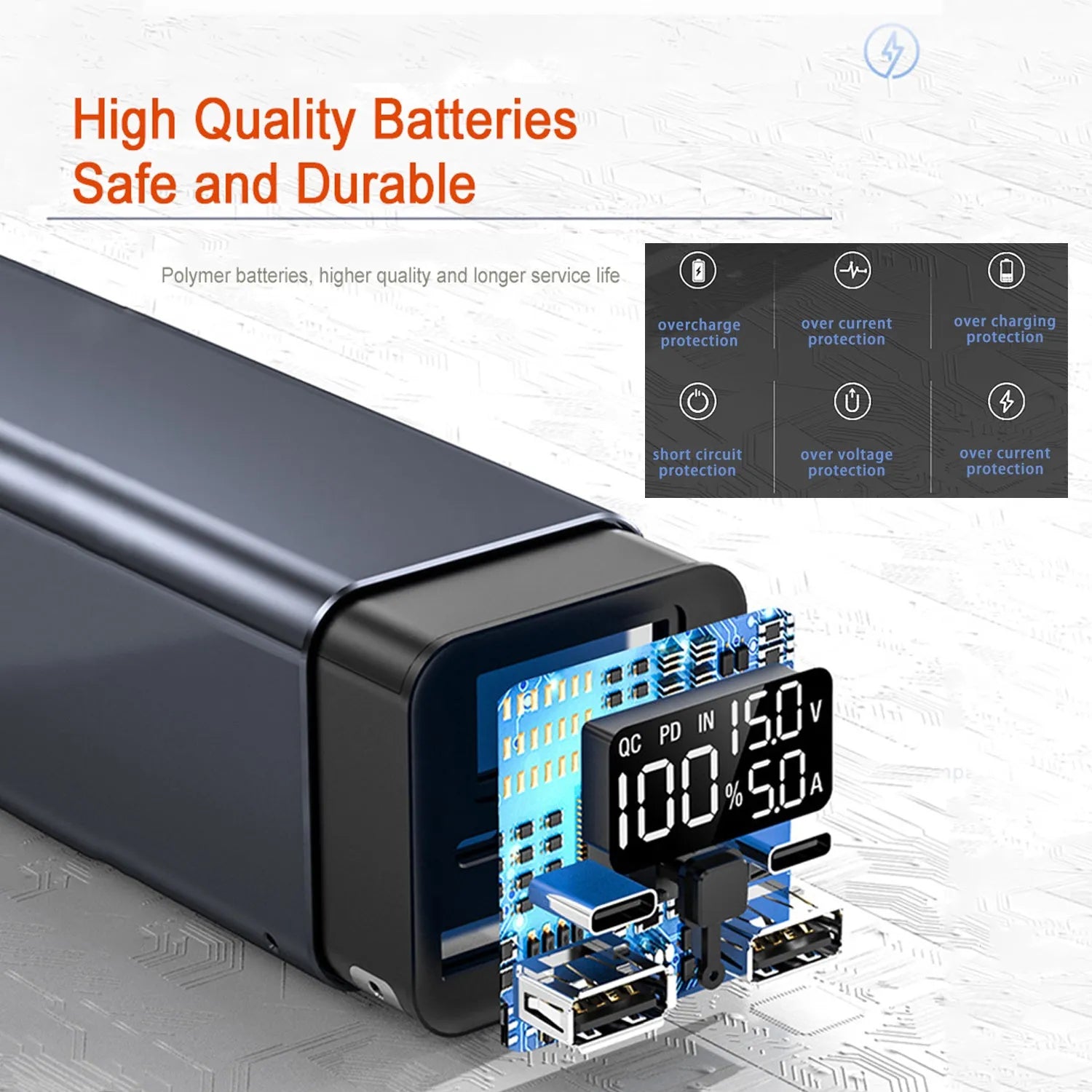Super Fast 65W metal charging bank with 20000mAh capacity in black, blue, or grey colours.