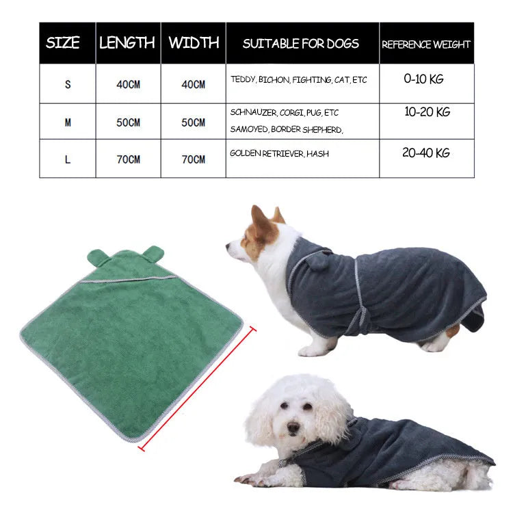 Grey and green ultra fine fibre pet towel for dogs and cats in three sizes