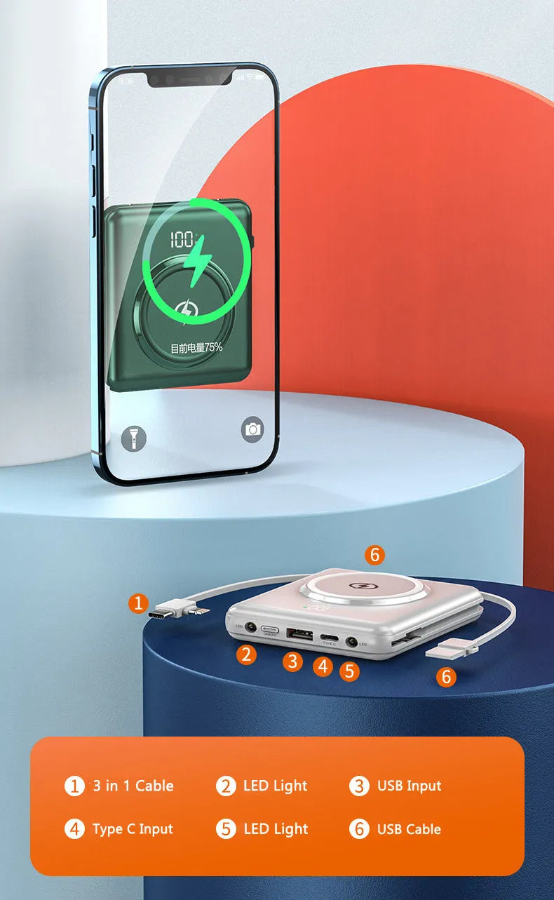 20000mAh power bank with LCD display showing battery percentage