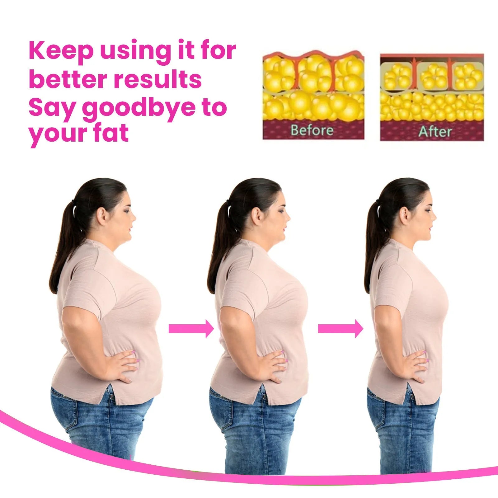 Green tea slimming body care kit with 28 pieces for belly contracting and firming