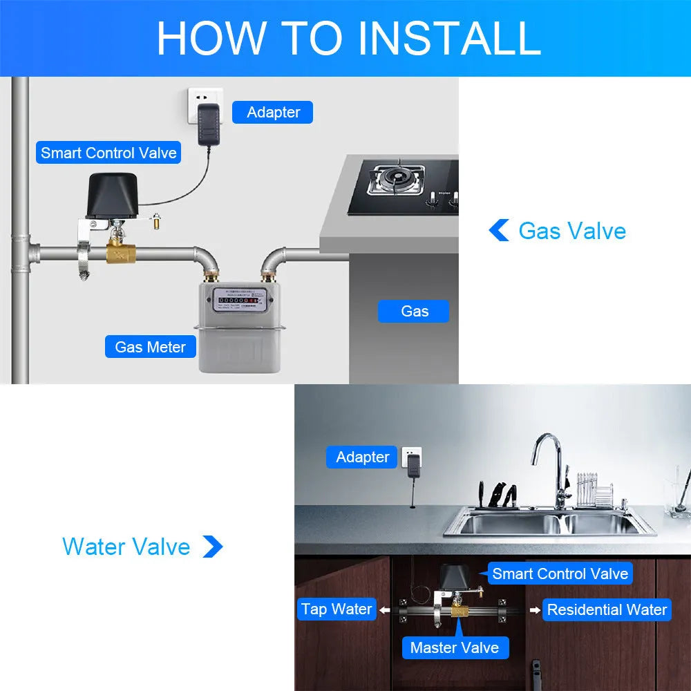 Zigbee wireless remote control valve with ABS fire-retardant housing, 1.6MPa, for smart home water shut-off