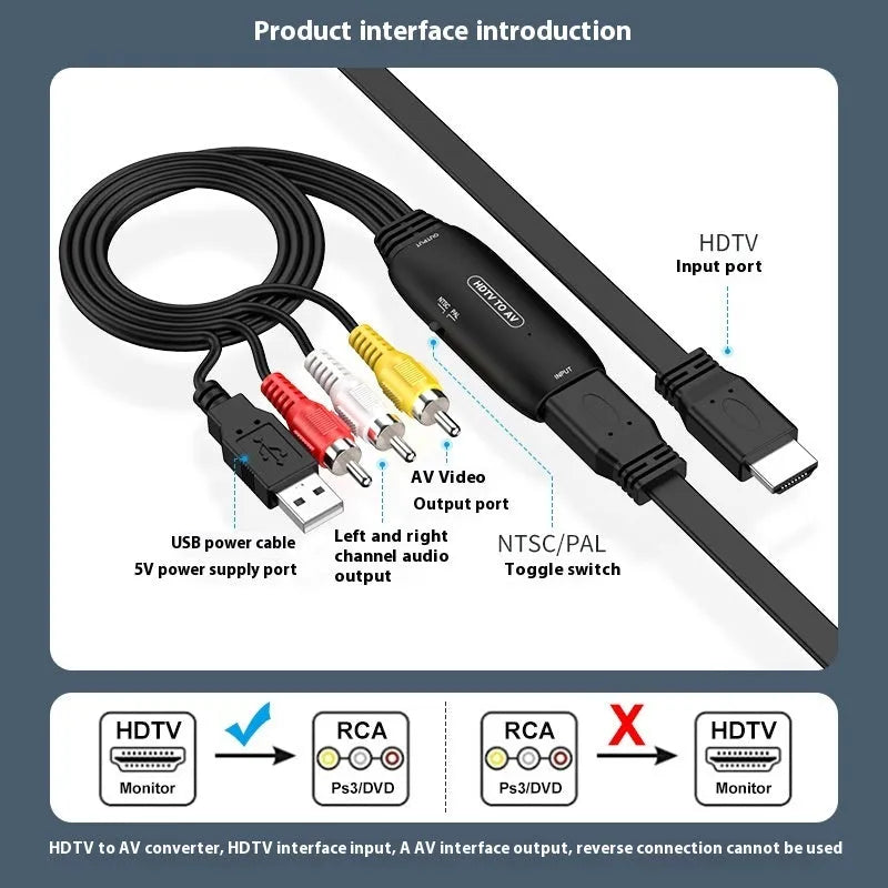 HDMI to AV converter cable with 110cm length showing HDMI connector and AV output options