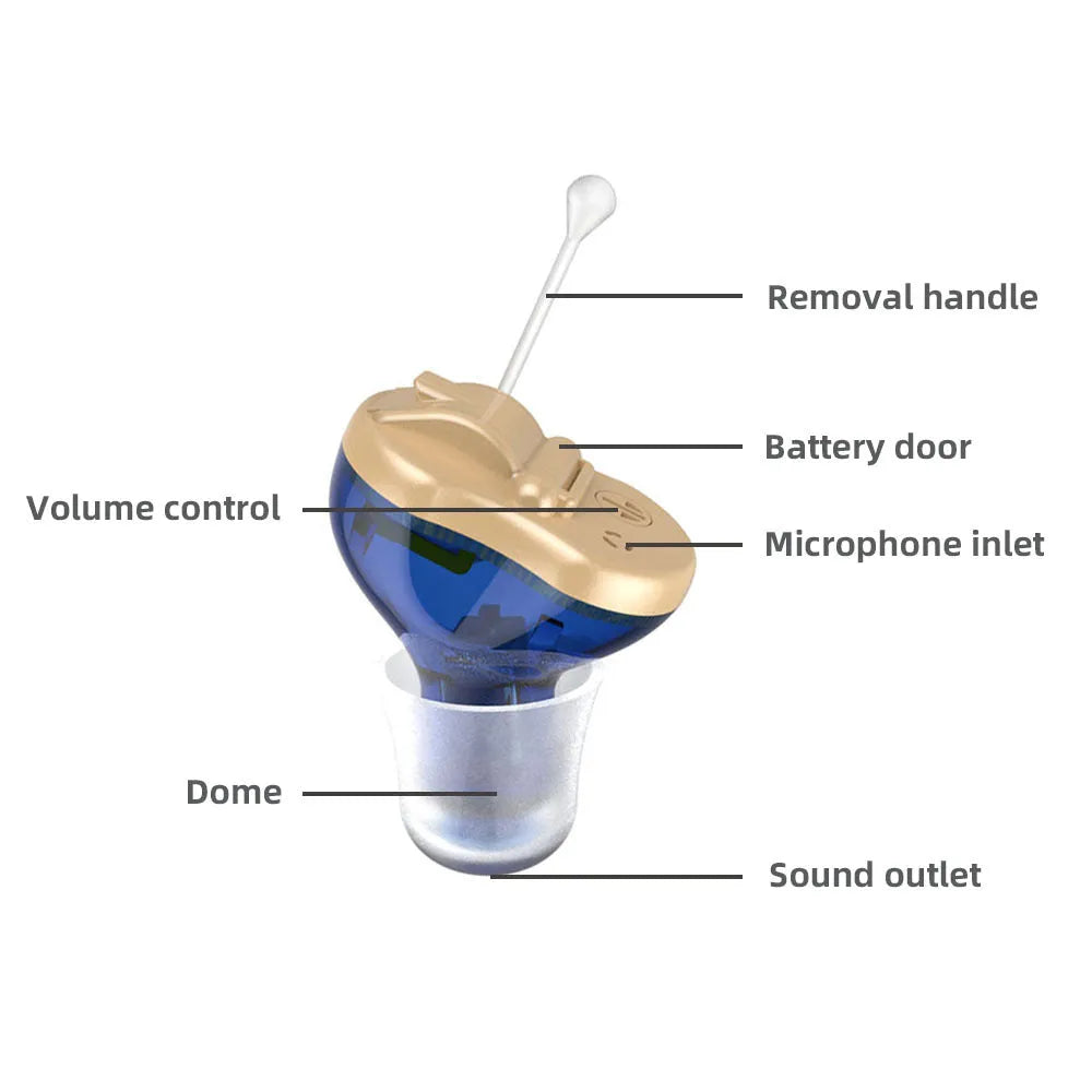 Q10 mini invisible CIC hearing aid in red or blue, showing size compared to a finger, with included earphones and batteries.