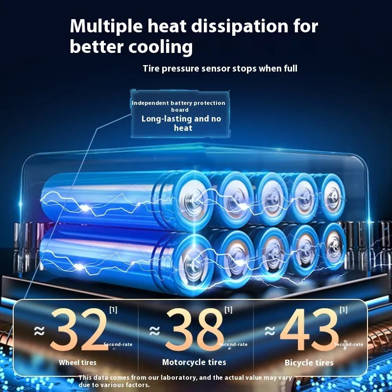 80W wireless portable car tyre inflator with USB charging and LED light, black ABS elastic paint body