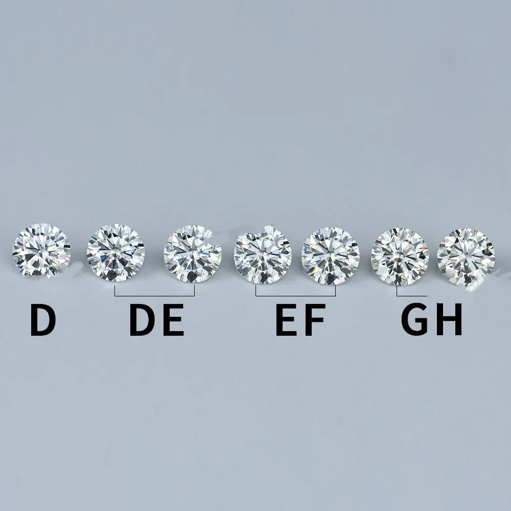 Round brilliant cut moissanite stone showing eight hearts eight arrows pattern with polished surfaces