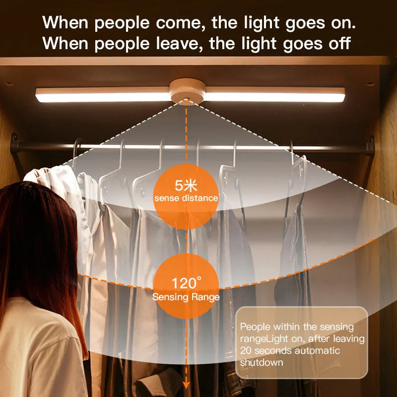 Foldable intelligent cabinet light with human body sensing, magnetic wall mount, 335x71x31mm, ABS plastic