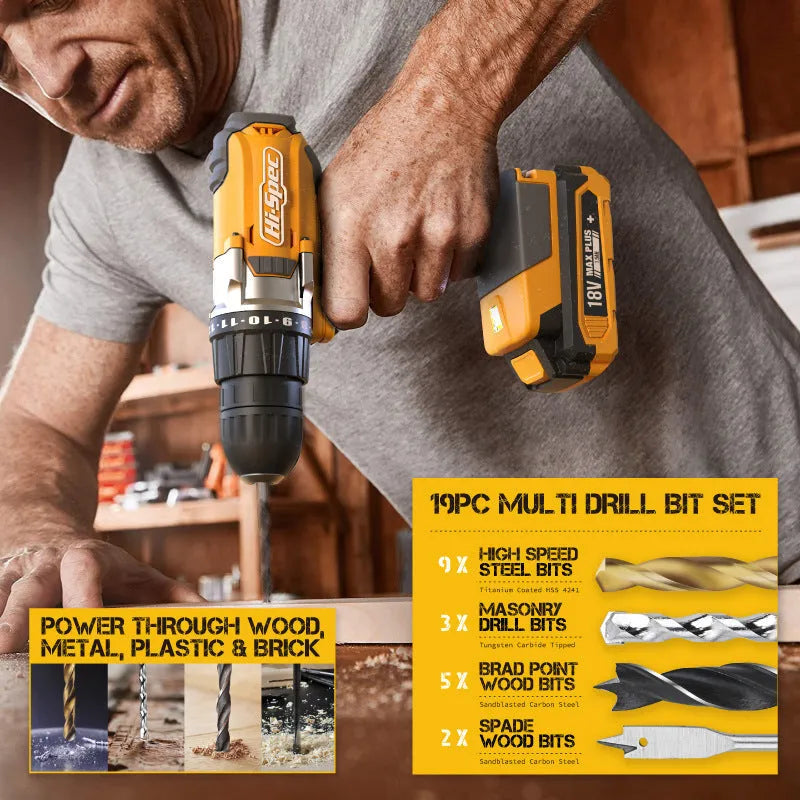 Grey yellow US style tool combo set with 82 chrome-vanadium steel pieces for furniture installation.