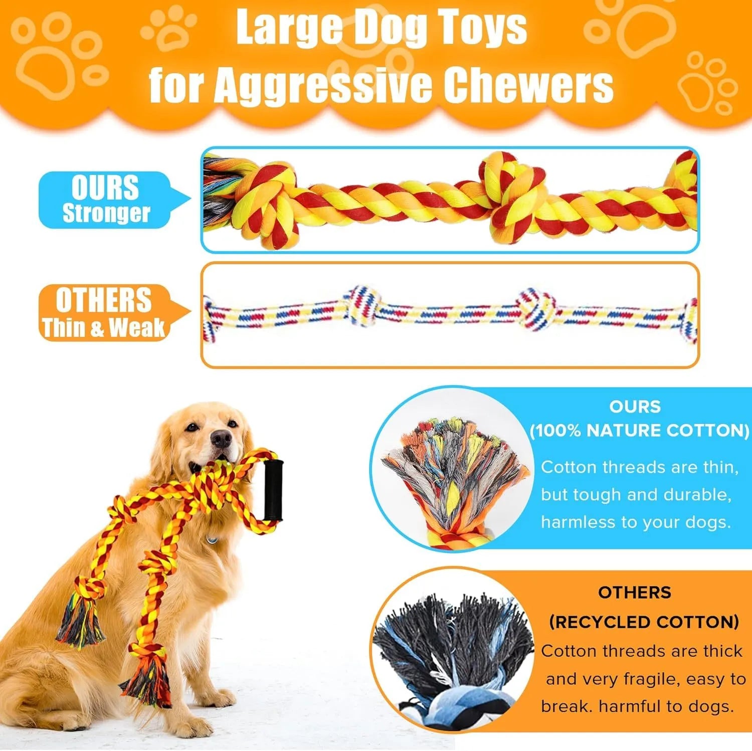 Blue and yellow woven cotton dog tug toy with ergonomic handle for large breed dogs.