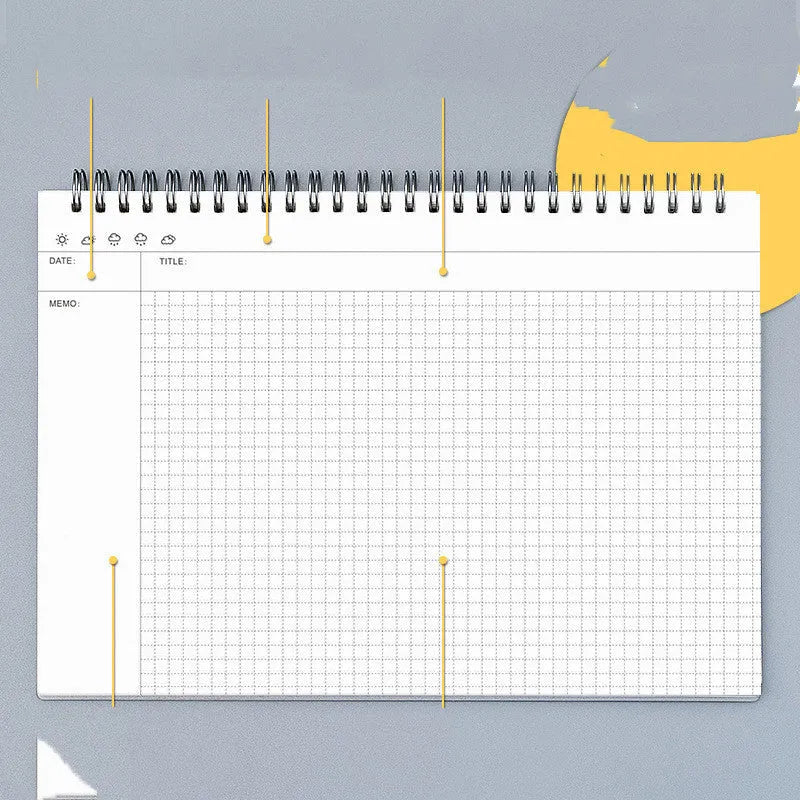 A4 soft leather mind map notebook with template showing PP cover and open pages