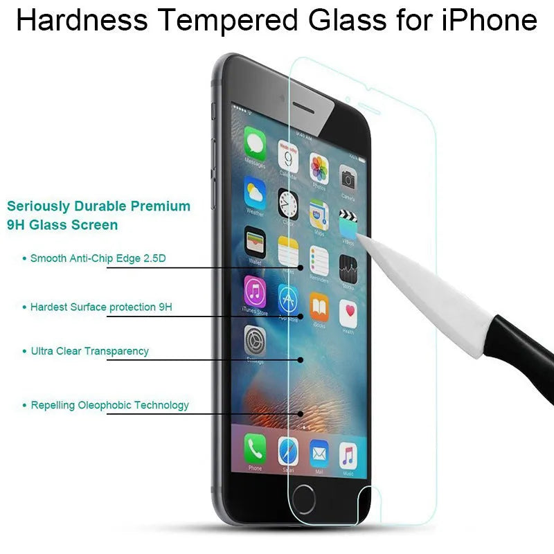 Clear tempered glass screen protector for iPhone with anti-fingerprint coating