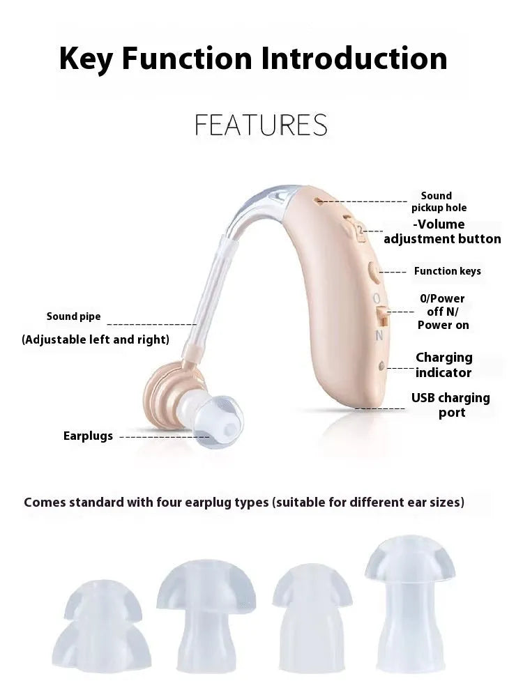 Rechargeable hearing aid for elderly dual-machine wireless ear back beige with USB charger