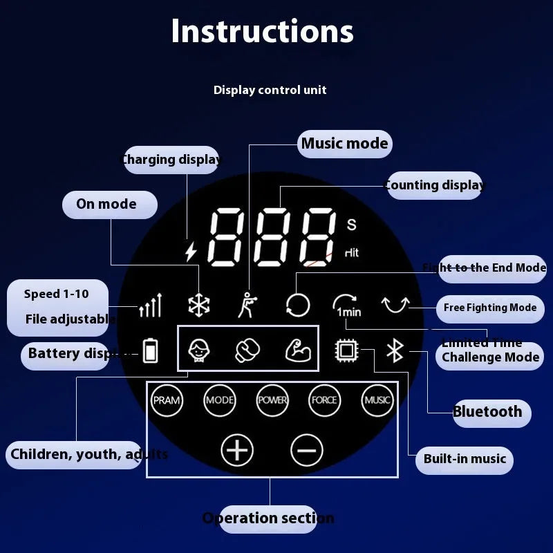 Electronic boxing wall target with rhythm training functions and dual installation options