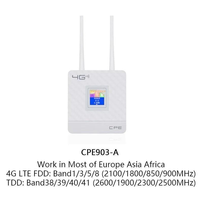 CPF903 LTE router unit with two attached external antennas, USB cable, and power adapter on a desk.
