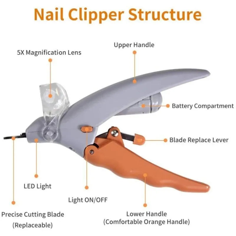 Yellow LED pet nail clippers with magnifying lens and safety guard for dog and cat grooming