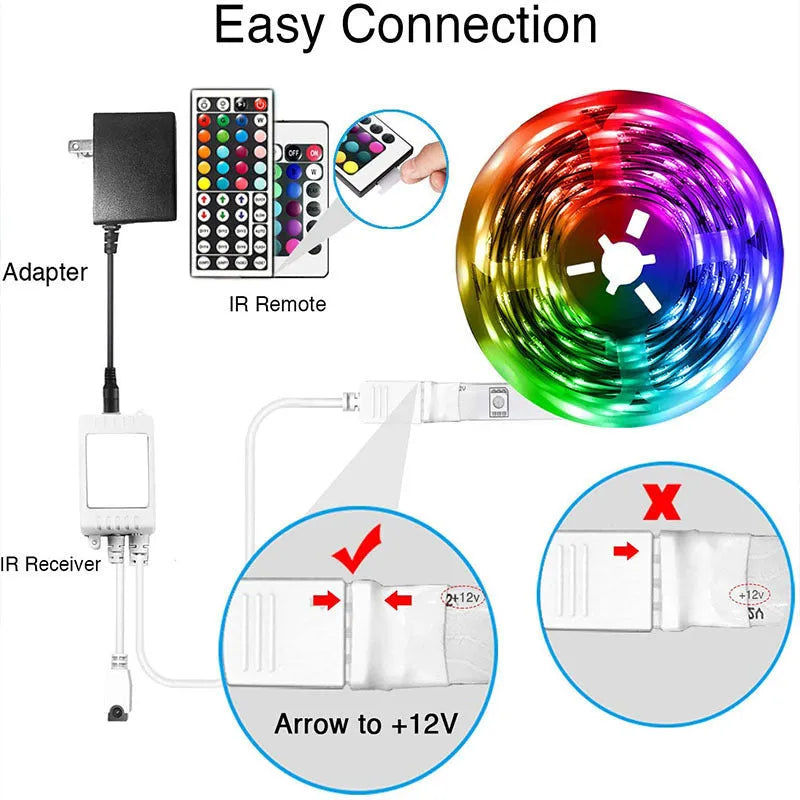 Bluetooth-controlled RGB LED strip light with 44-key remote, IP65 waterproof option, 12V operation
