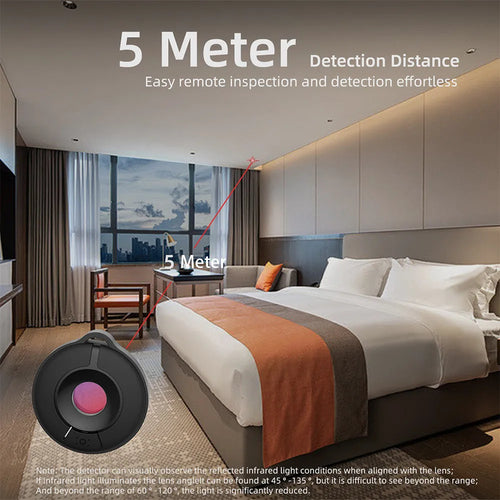 Compact infrared camera detector unit for hidden device scanning with 5 metre range