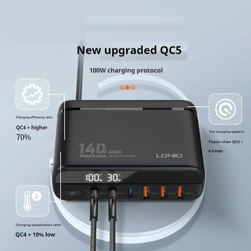 Black 140W gallium nitride mobile phone charger with digital display and Type-C USB interface