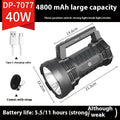 Power Torch LED household outdoor camping search and rescue flashlight with ABS body in 7063 colour variant