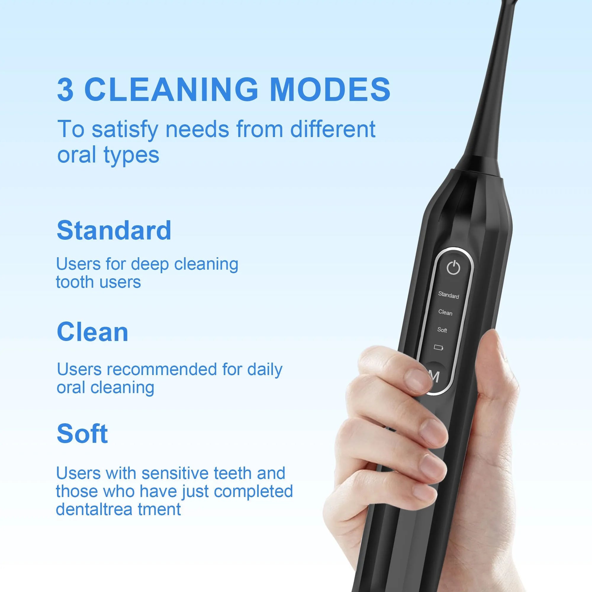 Electric water flosser in white with Type-C charging, three mode buttons, and water tank visible