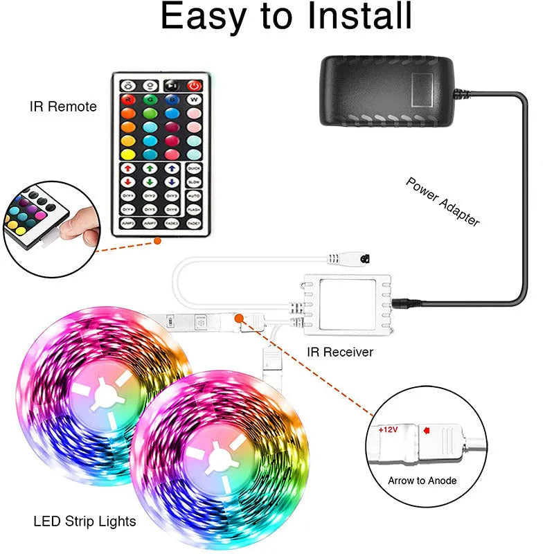 Bluetooth-controlled RGB LED strip light with 44-key remote, IP65 waterproof option, 12V operation