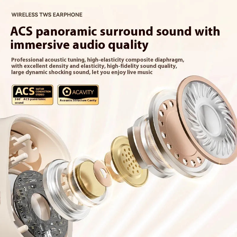 Ear-mounted wireless headphones with digital display screen in black, skin colour or white options