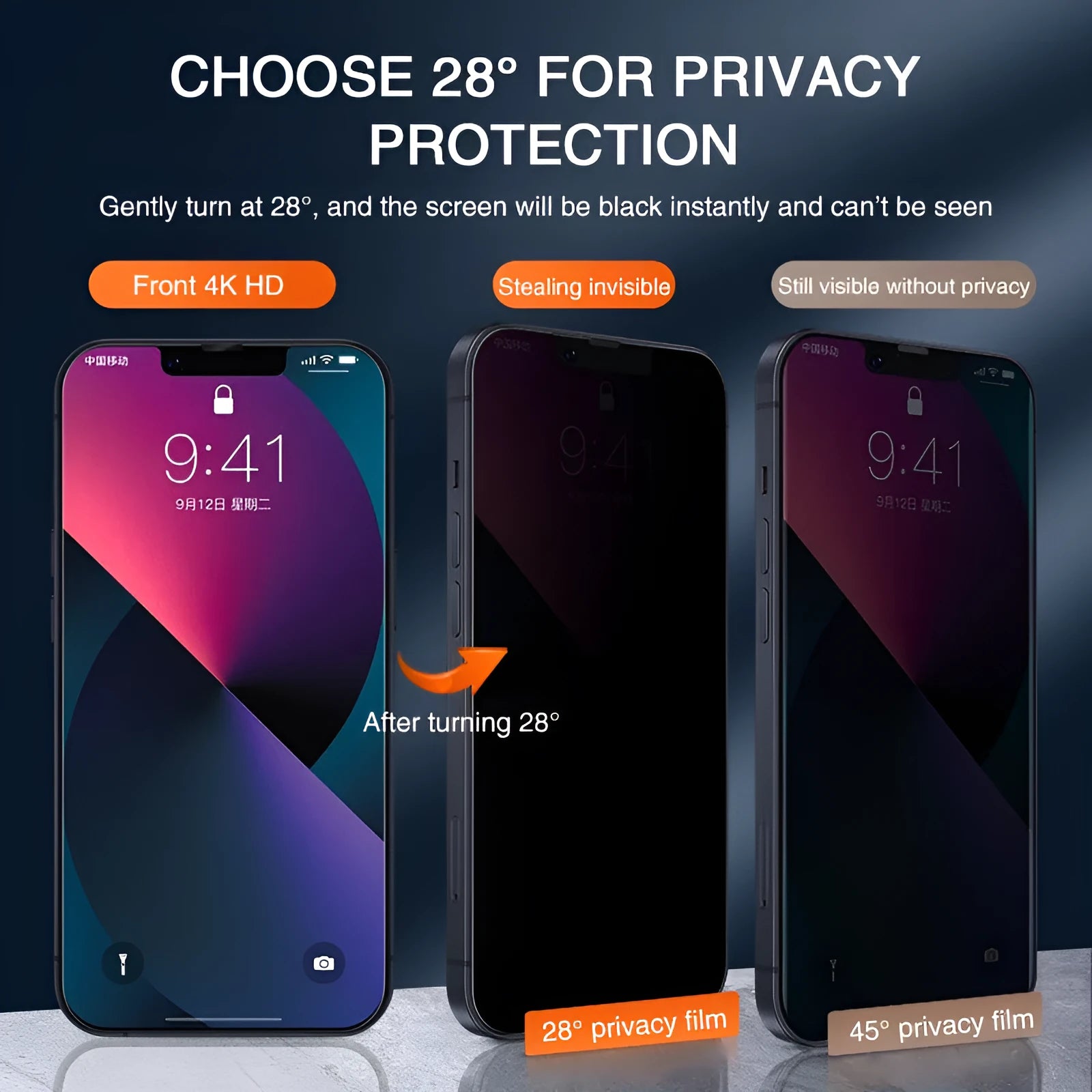 Anti-peeping tempered glass screen protector for Apple iPhone showing privacy angle limitation