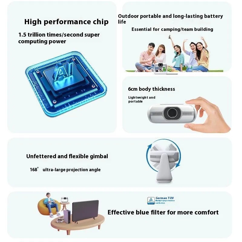 5G intelligent voice projector 1080p HD 1500 lumens smart wifi for home day direct wall projection