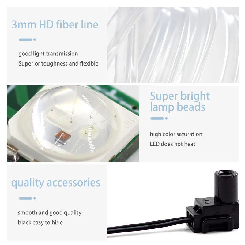 Car interior USB RGB LED light strip kit with wireless remote control showing colour options
