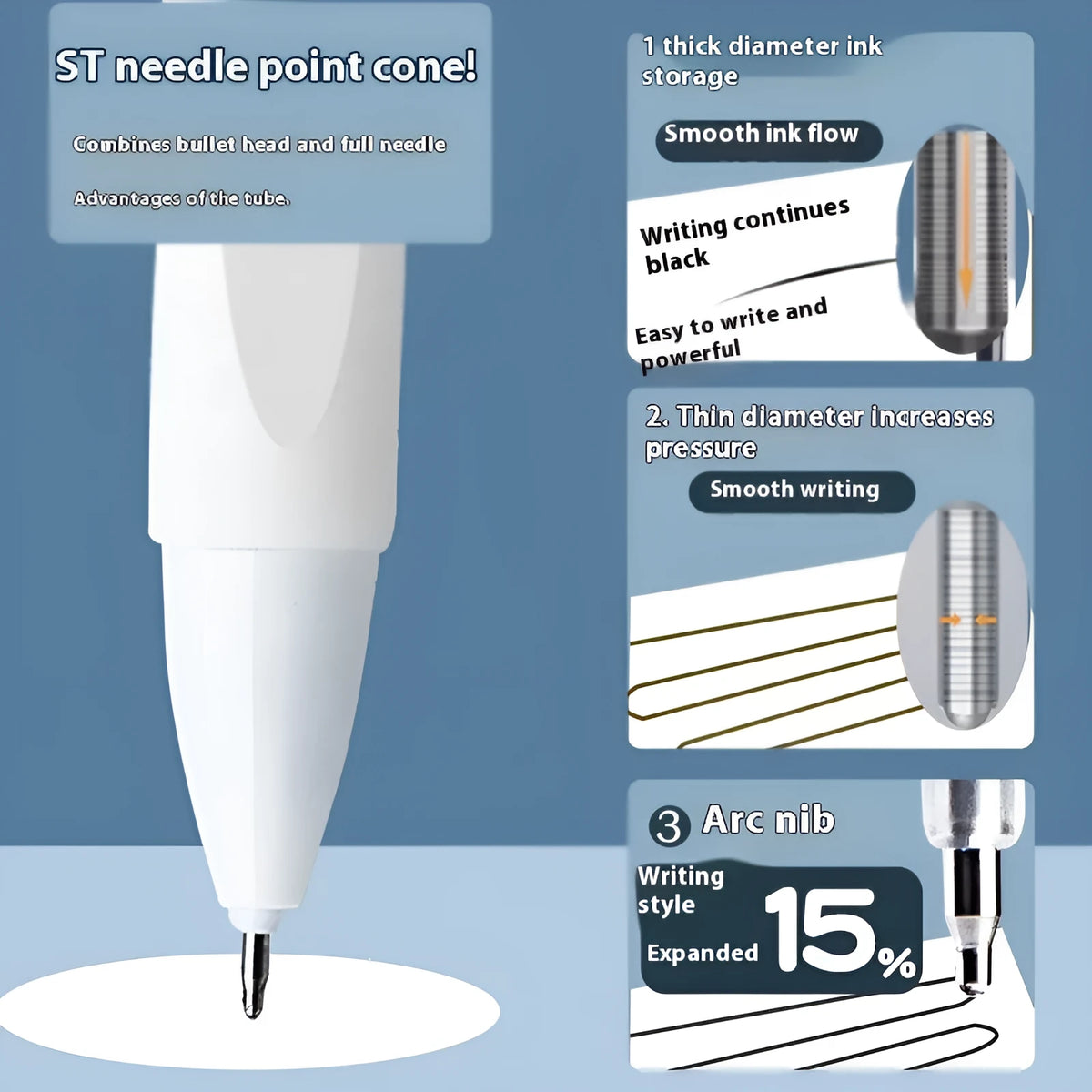One Second Quick-drying refill neutral push bullet available in black red blue and ink blue with 500 metre writing length